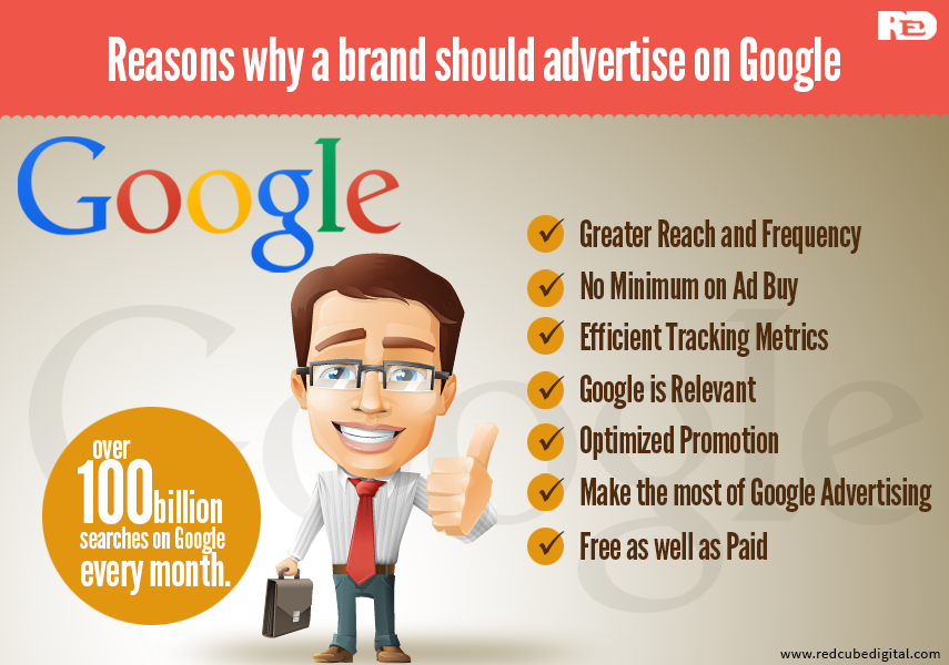 7 Reasons Why a Brand should Advertise on Google: RedCube Digital Media