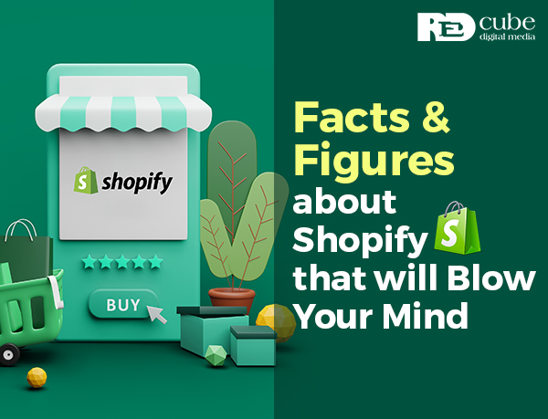 Facts and Figures about Shopify that Will Blow Your Mind