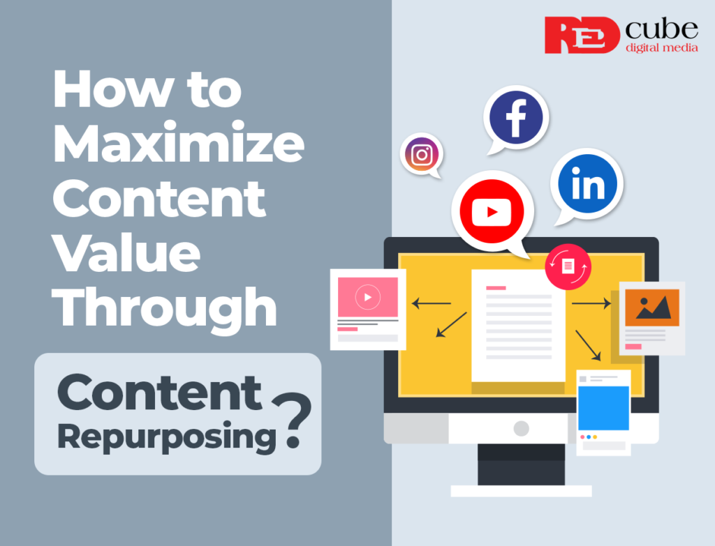 maximize-content-value-through-content-repurposing