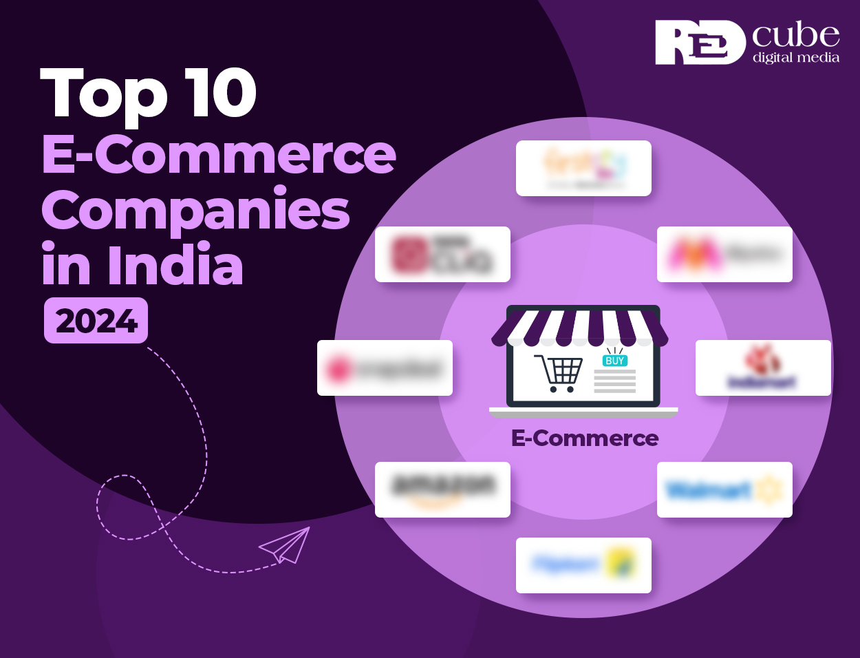 e-commerce companies