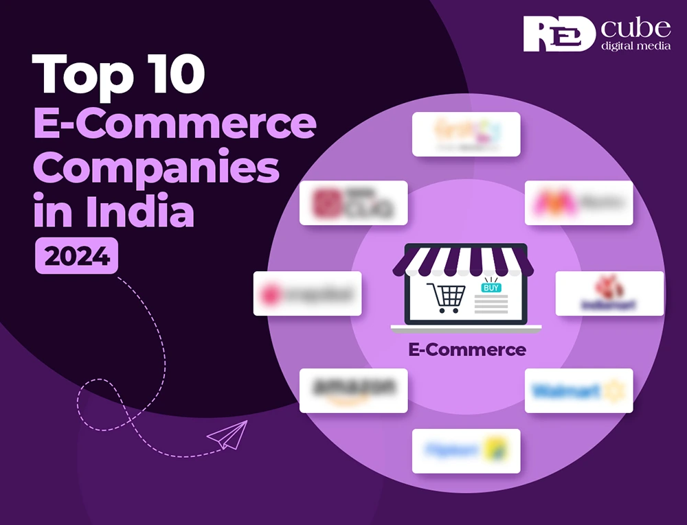 e-commerce-companies