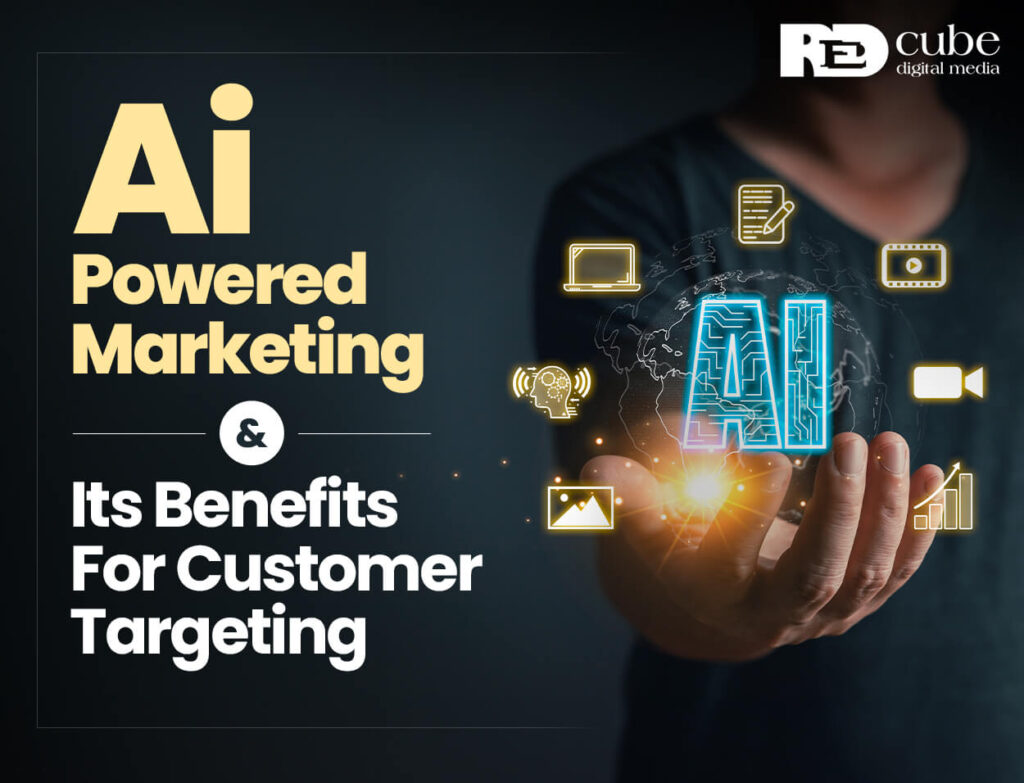 ai-power-marketing